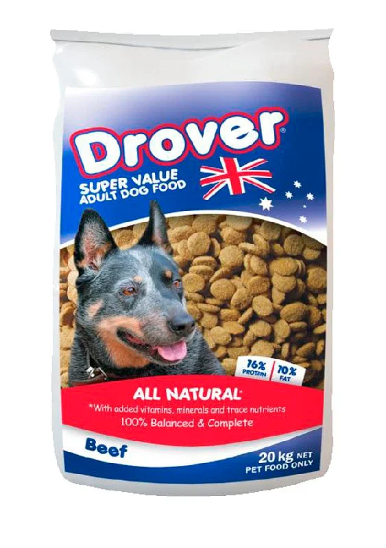 - Winter warm clothes for short-haired dogsCoprice Super Value Drover